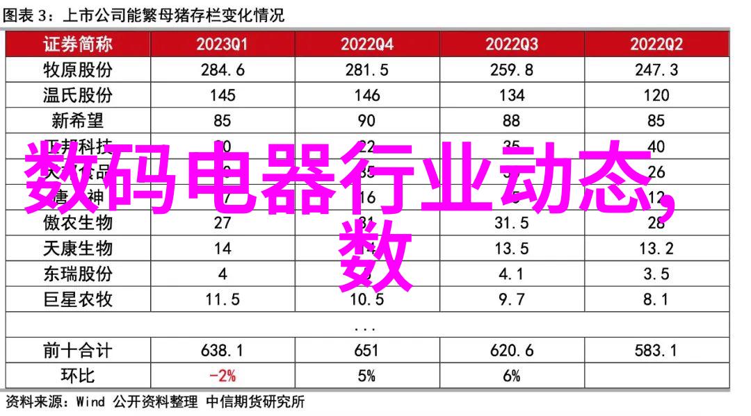 仿生机器人模仿生命的智能机械新纪元