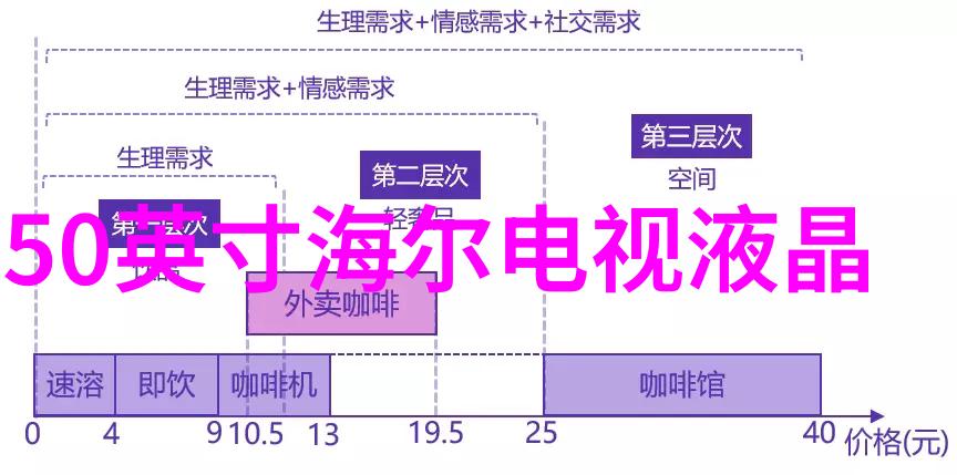 厨房卫生间装修图片-巧思融合创意厨房卫生间一体化设计图集