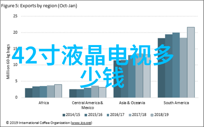 六九色寻踪失落的彩虹