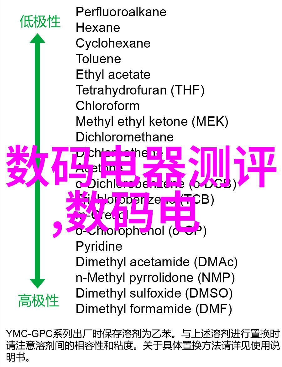 什么是不锈鋼網布和不銹鋼網籠不同在哪里