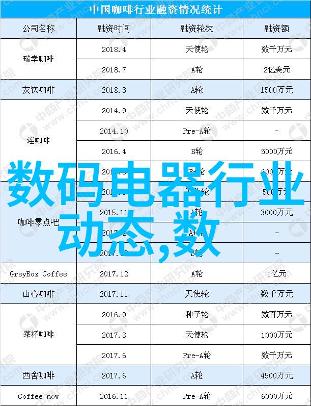 50毫米F1.8镜头超广角焦距的高端摄影宝