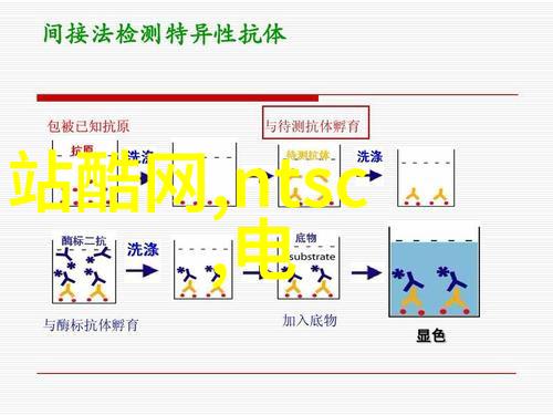 工业除烟除味净化器空气清新霸主