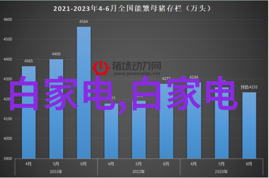 外墙砖的选择与搭配材料颜色风格的完美融合