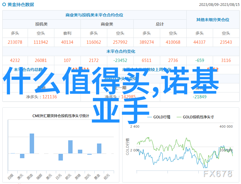 智能化企业管理企业数字化转型策略