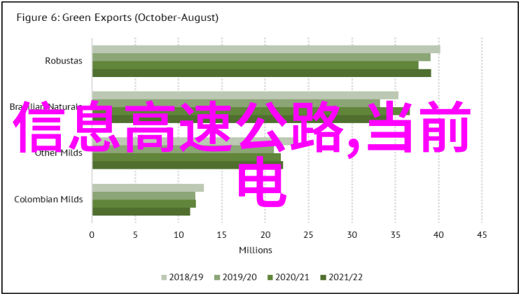 掌握拍摄艺术如何自学摄影iOS 5新功能助你一臂之力