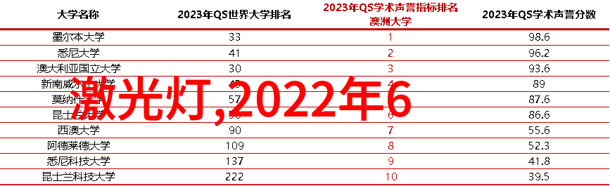 农村房子装修怎么才能既实用又美观