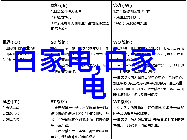 工业控制系统中的DCS设备配置与应用实践