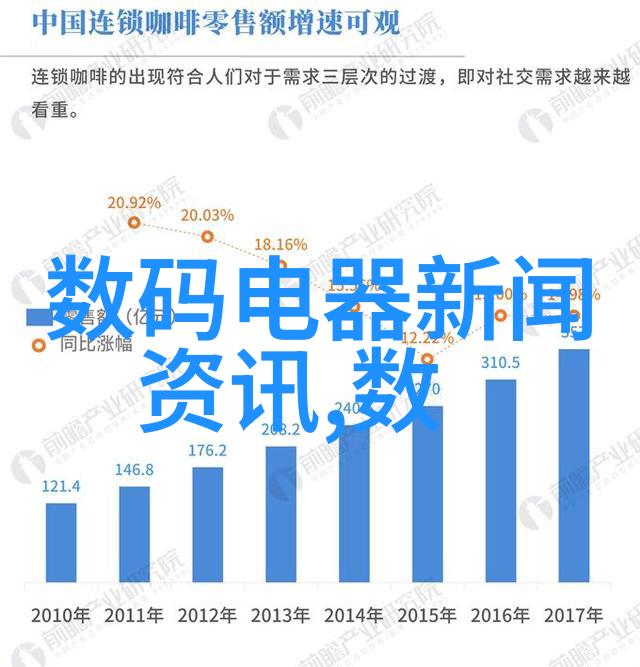 CAN总线通信的舞蹈调试代码的编排之旅