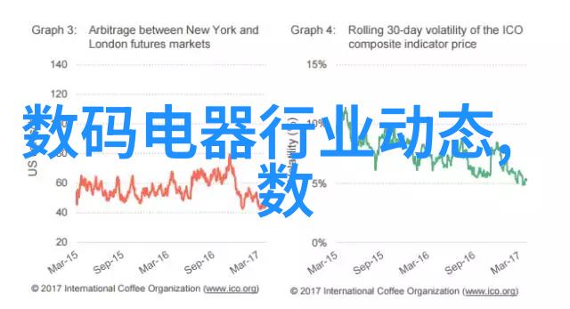 微波炉加热时锡纸是否会导致食品表面过度干燥