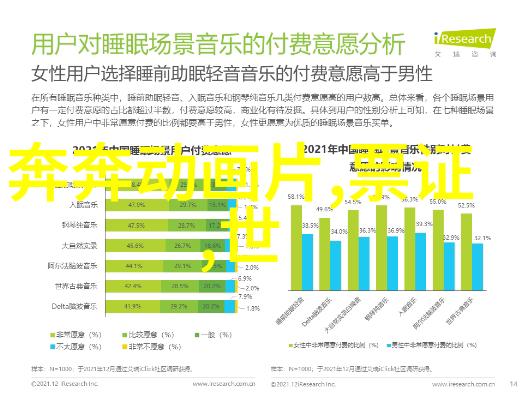 镜头背后的沉默索尼A77的故事