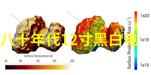 新型制冷技术对现有的维修工作会产生什么影响