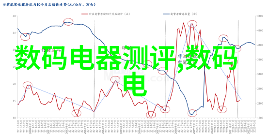 国家电网打造千亿级光明电力大模型赋能智慧电网新时代