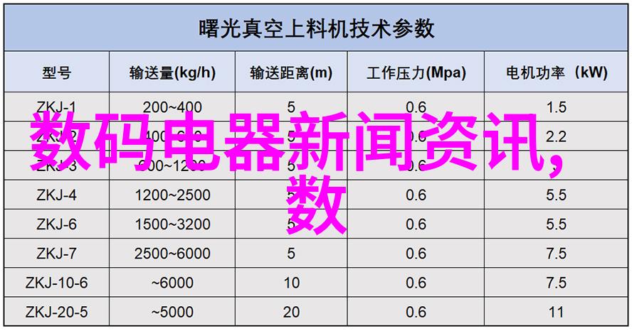 有机材料与传统材料相比是否更适合小卧室装修