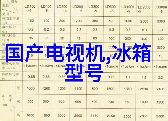 智能交通信号灯系统高效节能的城市交通管理