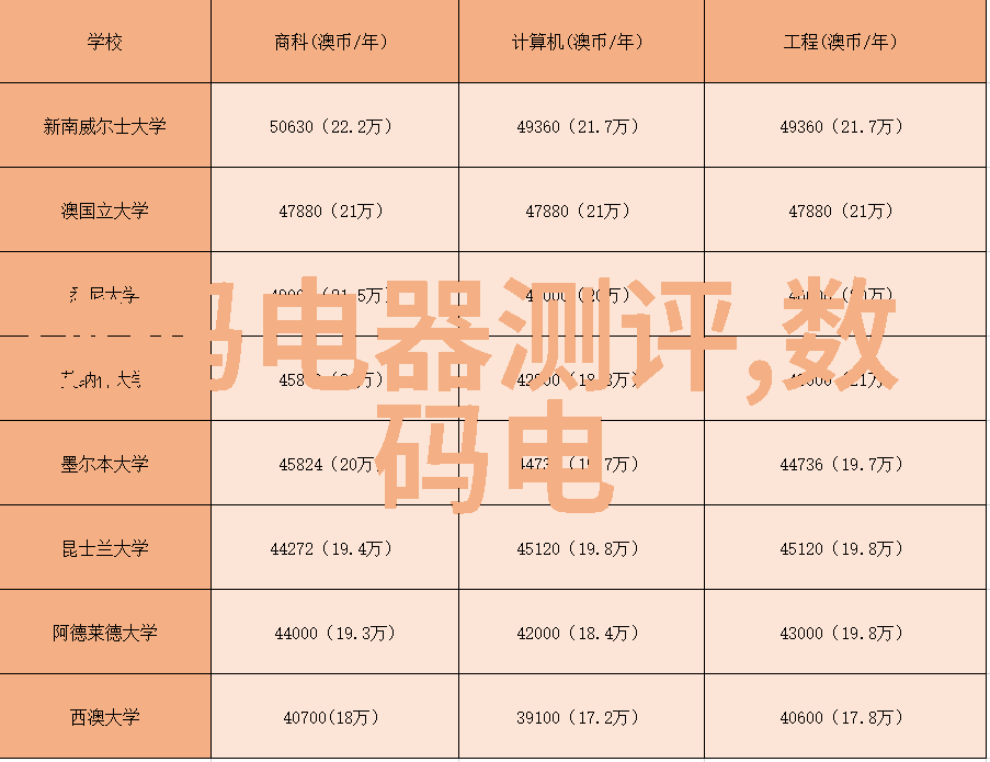 宝宝自己坐下来还是我撞进来视频亲子趣味挑战宝贝独立性格测试