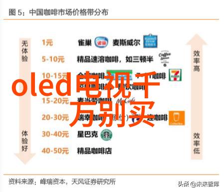 工业级干燥技术化工领域的新纪元