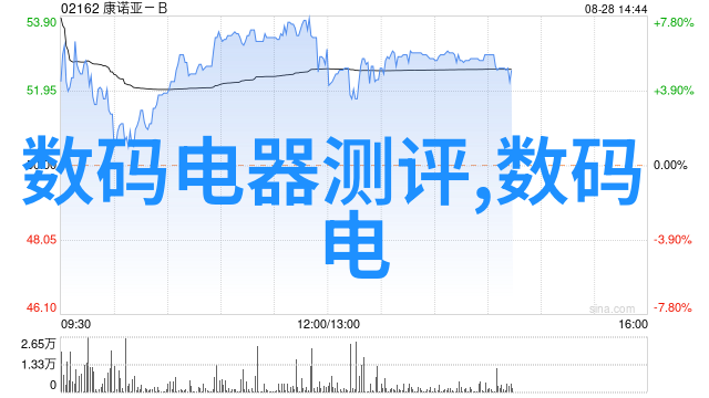 化学清洁剂在医院消毒工作中的应用与挑战