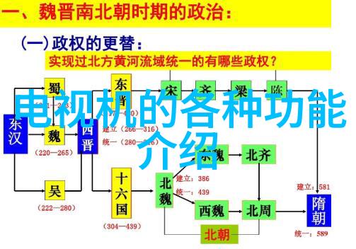 我们应该怎样理解和感受郁金香传递的情感呢