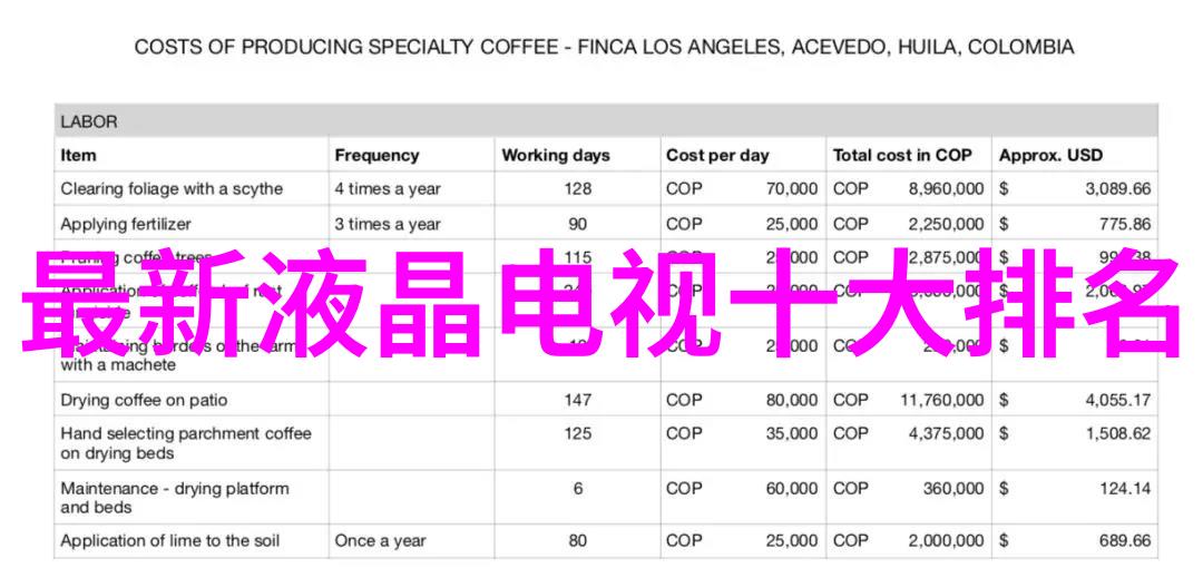 股市风云剖析市场行情的秘密信号