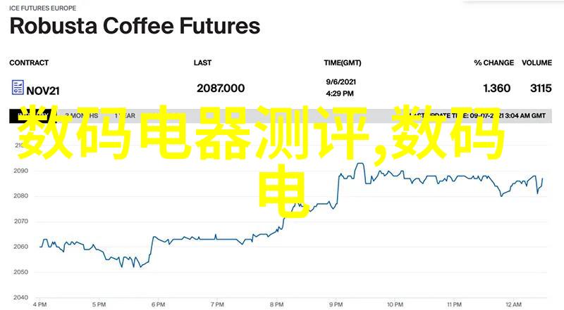 食品安全新篇章高温灭菌之星