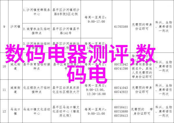 大连智能交通网-智慧引擎大连智能交通网的未来发展