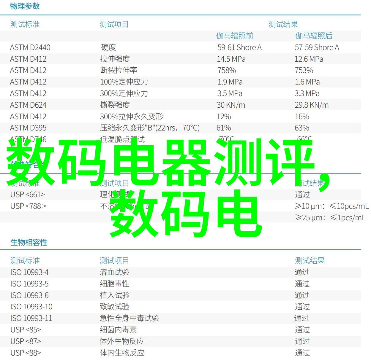 深度融合揭秘嵌入式技术的未知领域