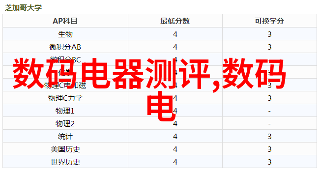 济南最受欢迎装修公司推荐带储物箱的床沙发双星收纳省心解锁家居梦想