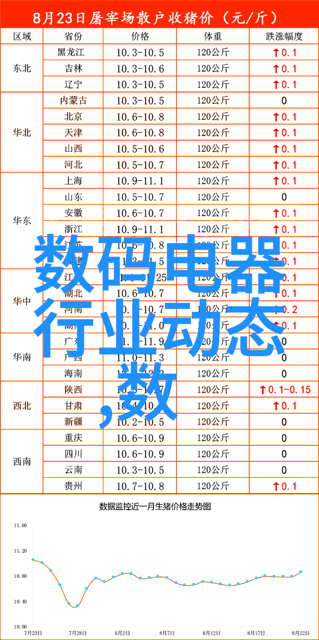 化工设备安全管理淮安二手常压反应釜确保实验室安全运营