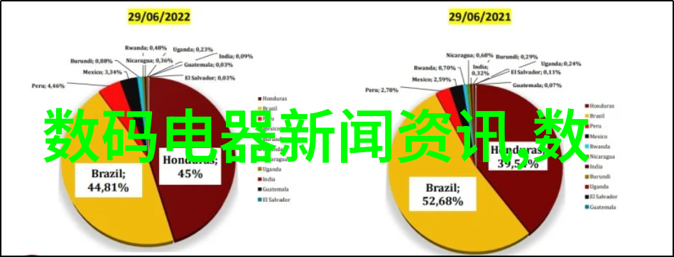 工控执行机构设备-精准操控工控执行机构设备在现代制造业中的应用与挑战