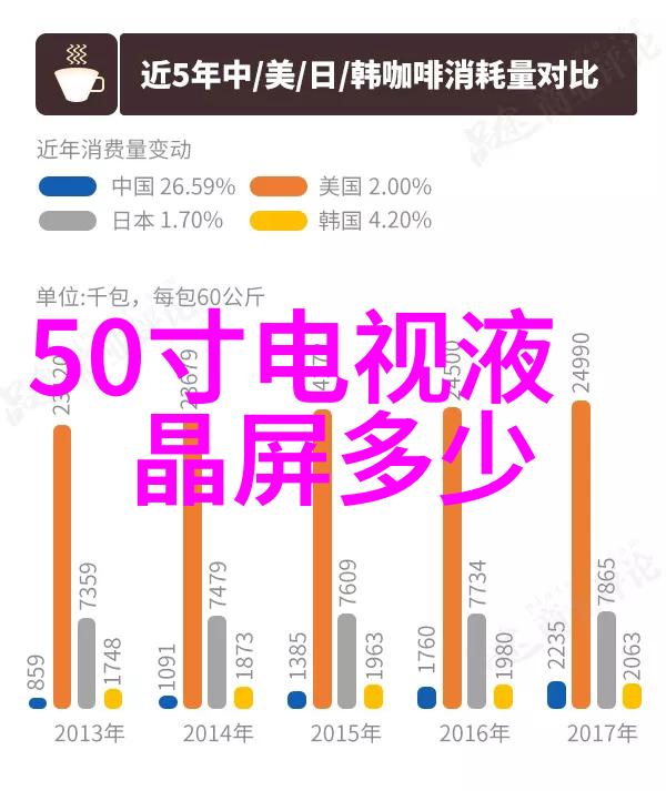 织梦填充丝网规整填料的双刃剑