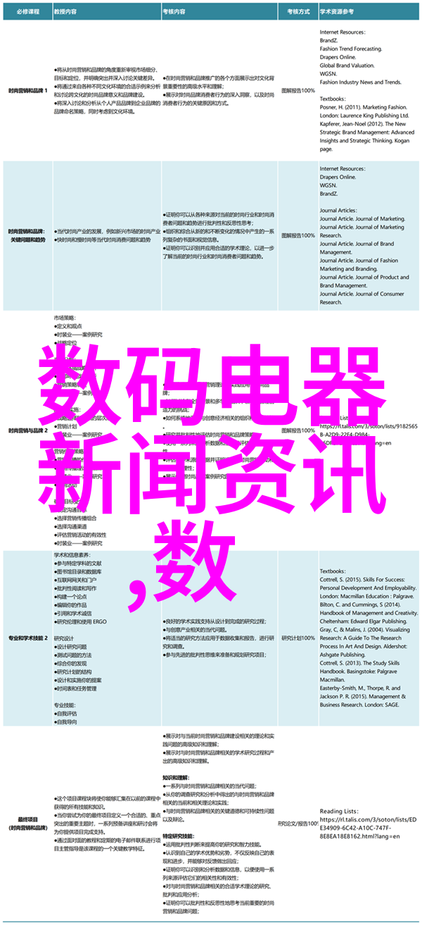 构建智慧交通新格局中国智能交通网的未来发展与挑战