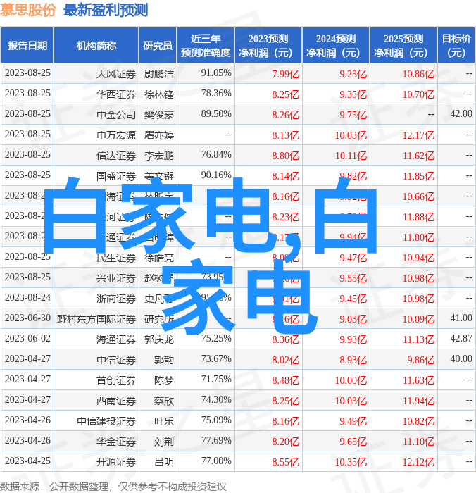 机器人大战-金属巨兽的终极对决揭秘机器人战争的未来