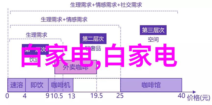 居民饮用水去哪里检测-确保清洁源头揭秘我国居民饮用水检测标准与流程