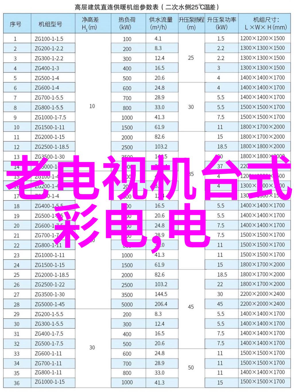 如何在工程设计中应用滑模控制策略