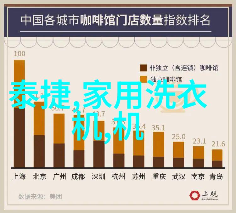 冷气贮藏设备低温存储解决方案的关键技术与应用