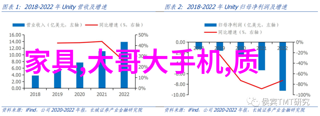 水质检测的精准伙伴选择合适的仪器指南