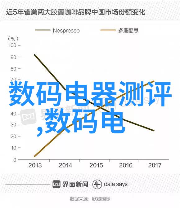 新疆风情的家居美学乌鲁木齐装修设计新趋势