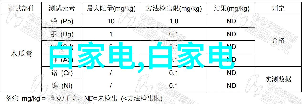 摄影灯光器材全揭秘从闪光灯到软盒掌握每个关键词汇