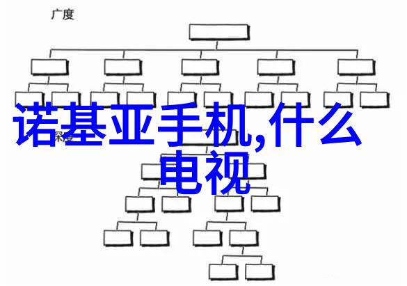 一卫改二卫生间效果图设计