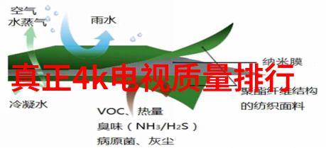 河北祥庆斜角错耐高温冷却塔PVC材质填料适用于规整不锈钢填料尺寸的人类使用场景