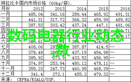 你在寻找颗粒度清洁取样瓶的百度百科资料吗PS8011-250ml这里等着你