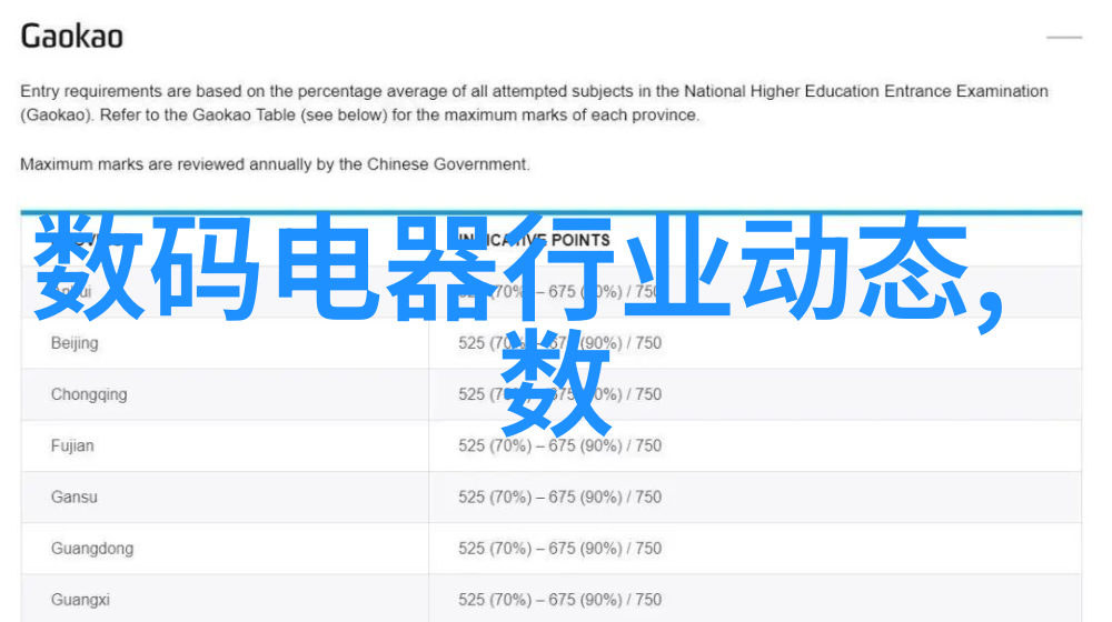 笑声中的影像中国人物肖像摄影的幽默篇