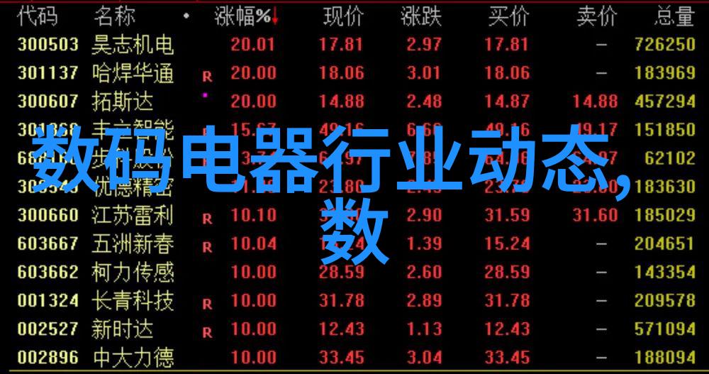 为了提高私密性我们可以采取哪些措施来设计4平方米的浴室隔断