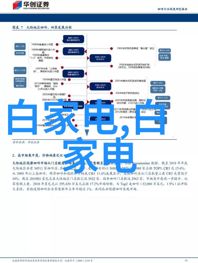 电动自行车的故事锂电池充电背后的温馨提醒