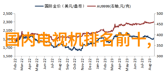 卫生间渗水到墙面怎么处理 - 解决家居漏水难题的全过程指导