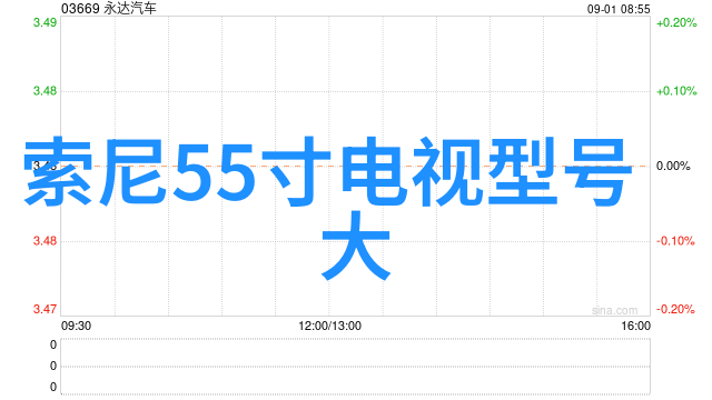 智能装备的核心学习点从基础知识到实践应用