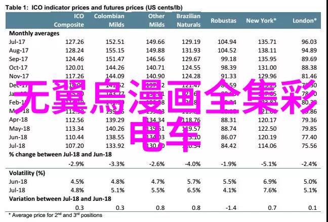 电影史上的里程碑第一部电影