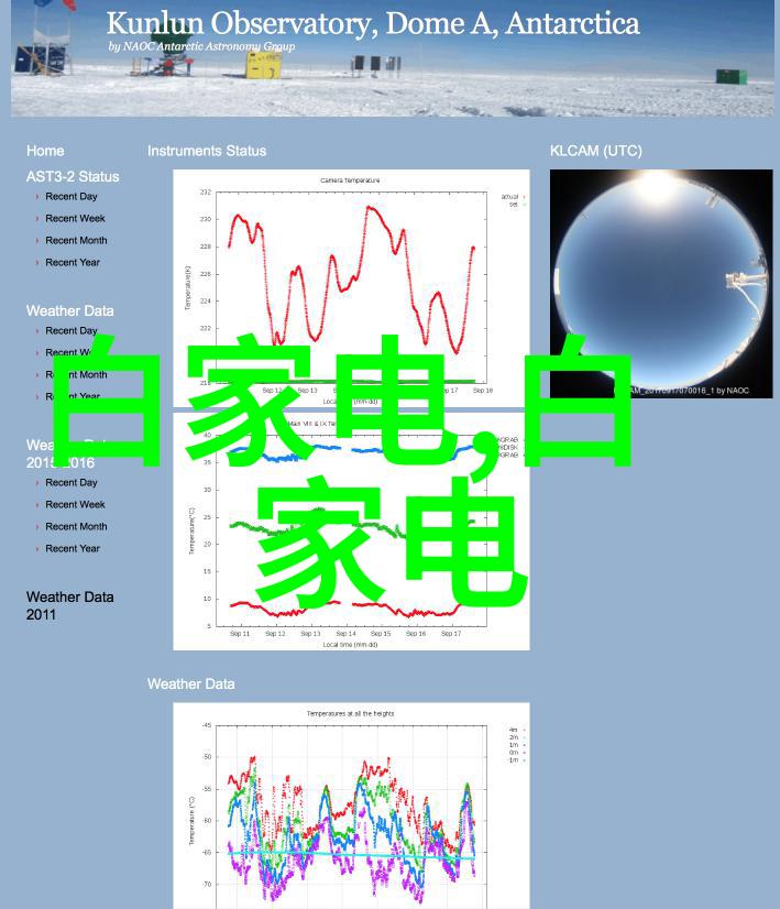 餐饮业内的厨房装修新趋势与实用设计要点探究