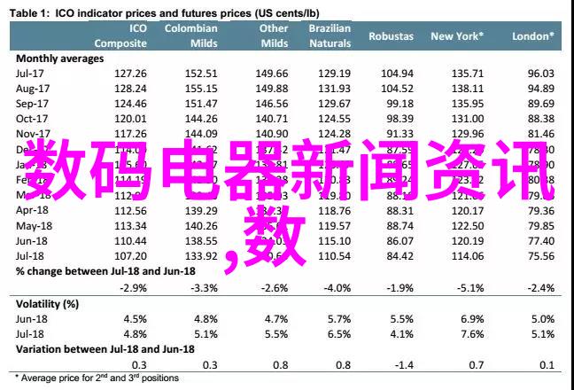 聚通装潢官方热线服务