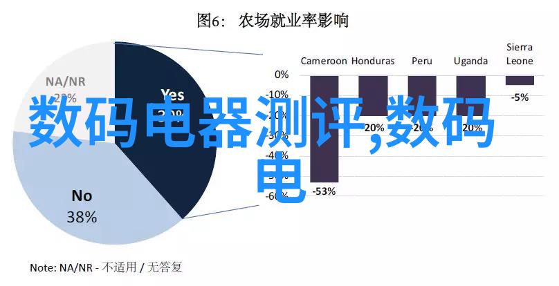 我是专业的pe管件全新料生产厂家你知道吗我们家的PE管件可是全新的料子生产出来的你用了绝对没问题